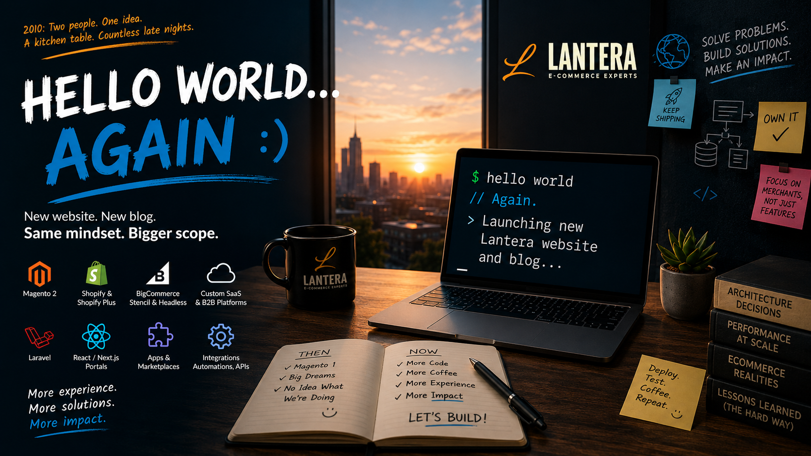 HELLO WORLD… AGAIN :)